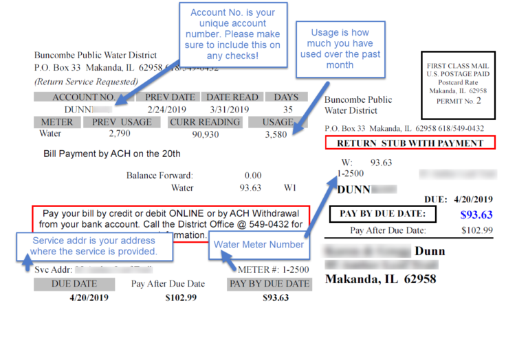 Payments – BuncombePWD